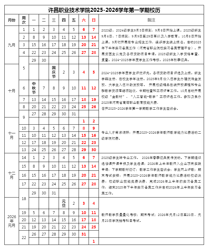 2026许昌职业技术学院寒假放假时间及开学时间