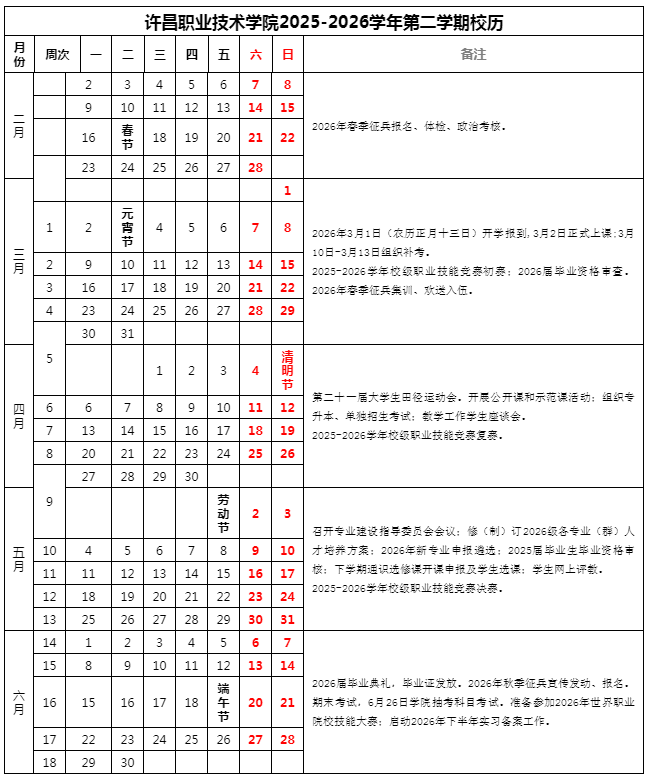 2026许昌职业技术学院寒假放假时间及开学时间