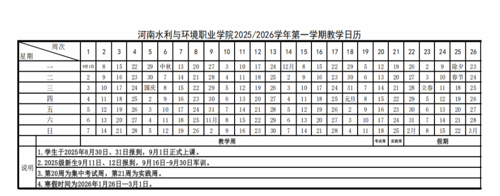 2026河南水利与环境职业学院寒假放假时间及开学时间