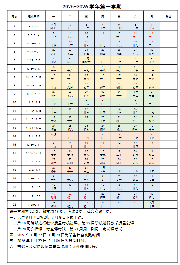 2026商丘职业技术学院寒假放假时间及开学时间