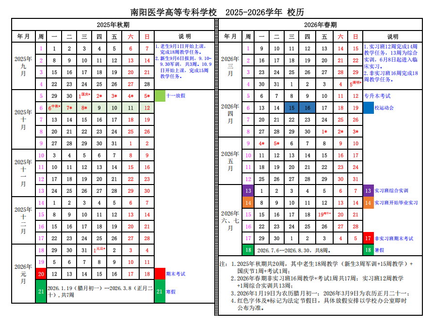 2026南阳医学高等专科学校寒假放假时间及开学时间