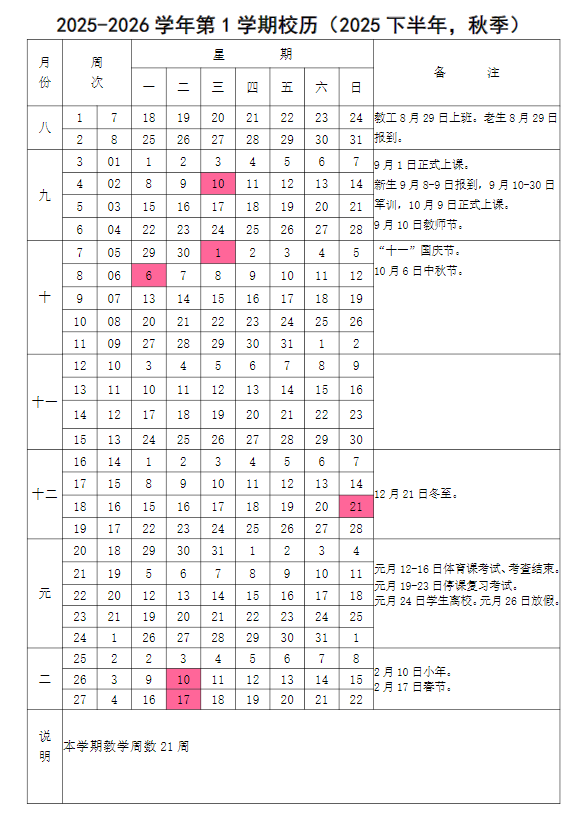2026河南工业贸易职业学院寒假放假时间及开学时间