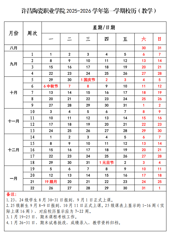 2026许昌陶瓷职业学院寒假放假时间及开学时间