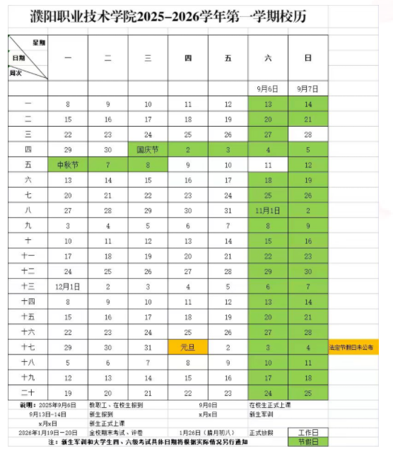 2026濮阳石油化工职业技术学院寒假放假时间及开学时间