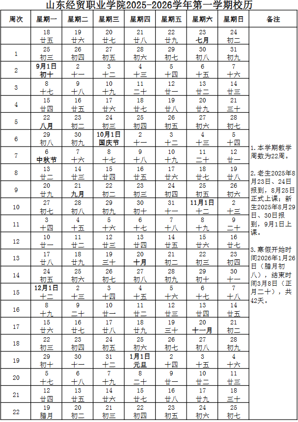 2026山东经贸职业学院寒假时间及开学时间 寒假什么时候放.png 2026山东经贸职业学院寒假时间及开学时间 寒假什么时候放.png
