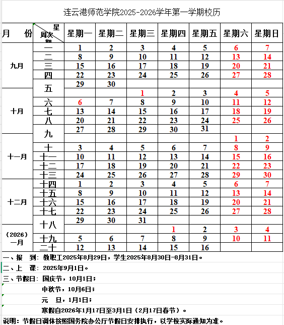 2026连云港师范学院寒假及开学时间