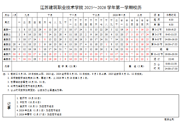 2026江苏建筑职业技术学院寒假及开学时间