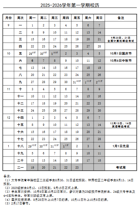 2026南通职业大学寒假及开学时间