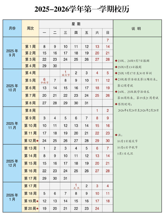 2026江苏经贸职业技术学院寒假及开学时间