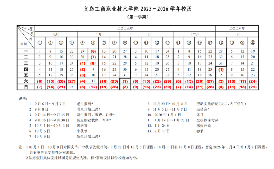 2026义乌工商职业技术学院寒假放假时间及开学时间 2026义乌工商职业技术学院寒假放假时间及开学时间