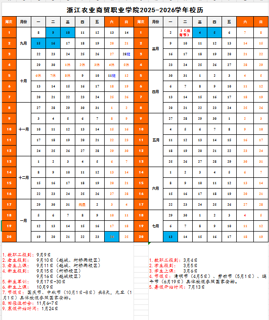 2026浙江农业商贸职业学院寒假放假时间及开学时间