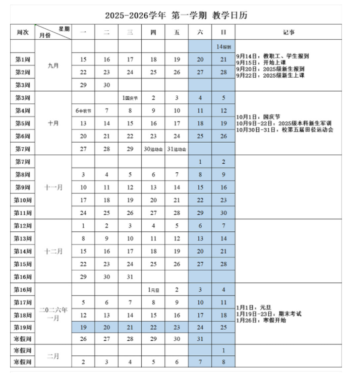 2026湖州健康职业学院寒假放假时间及开学时间