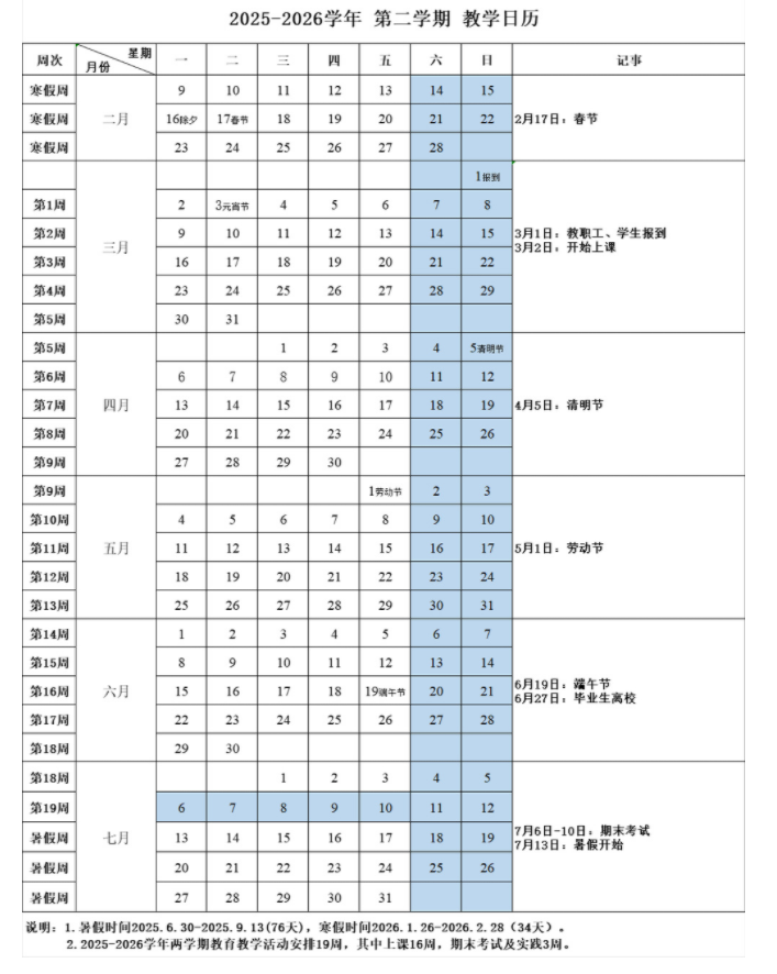 2026湖州健康职业学院寒假放假时间及开学时间