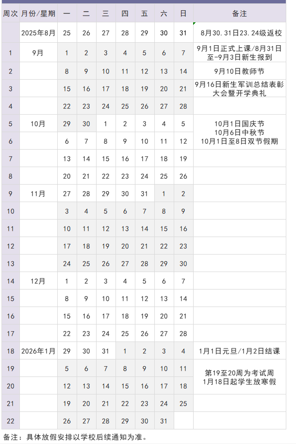 2026梧州医学高等专科学校寒假放假时间及开学时间