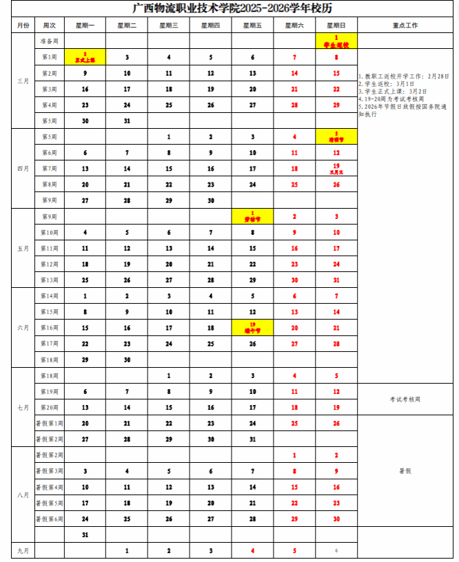 2026广西物流职业技术学院寒假放假时间及开学时间