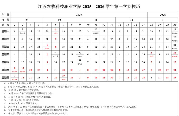 2026江苏农牧科技职业学院寒假及开学时间