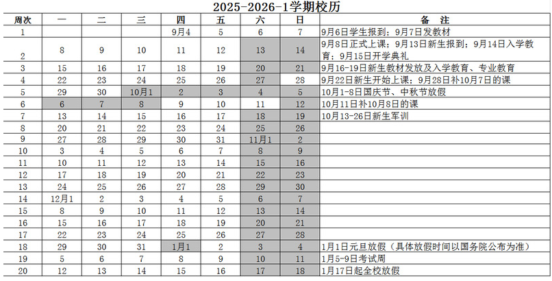 2026常州纺织服装职业技术学院寒假及开学时间