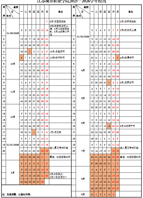 2026江苏城市职业学院寒假及开学时间