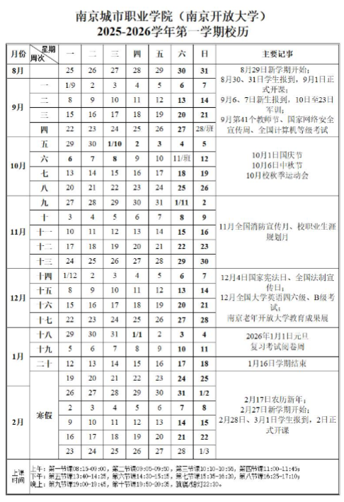 2026南京城市职业学院寒假及开学时间 2026南京城市职业学院寒假及开学时间