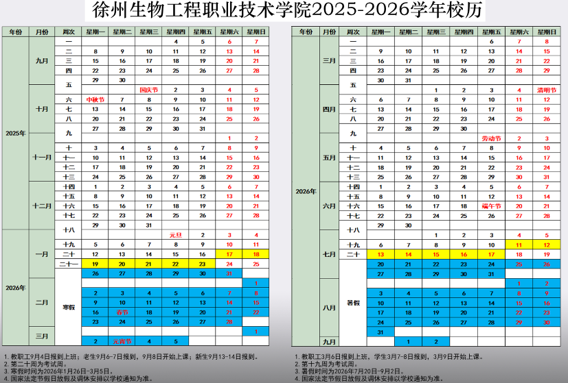 2026徐州生物工程职业技术学院寒假及开学时间