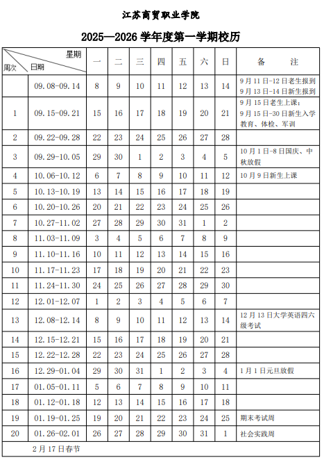 2026江苏商贸职业学院寒假及开学时间