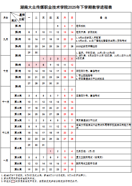 2026湖南大众传媒职业技术学院寒假及开学时间