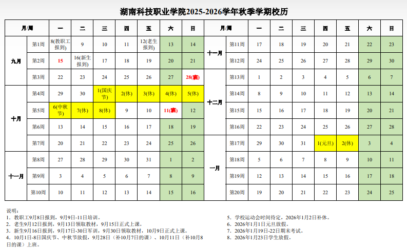 2026湖南科技职业学院寒假及开学时间
