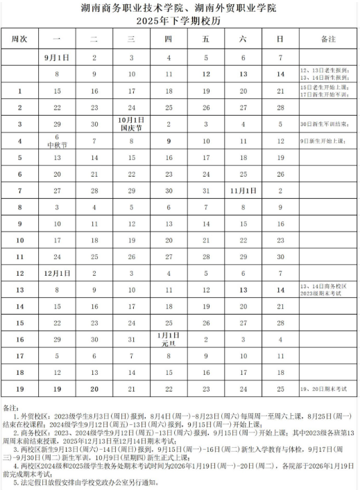 2026湖南外贸职业学院寒假及开学时间