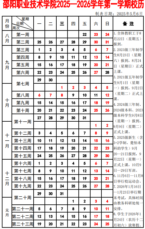 2026邵阳职业技术学院寒假及开学时间