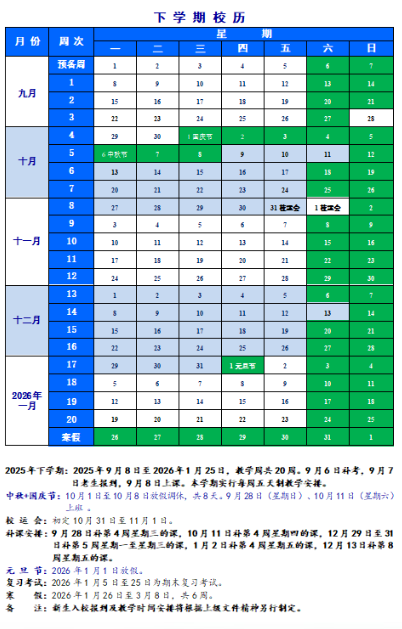 2026湘潭医卫职业技术学院寒假及开学时间