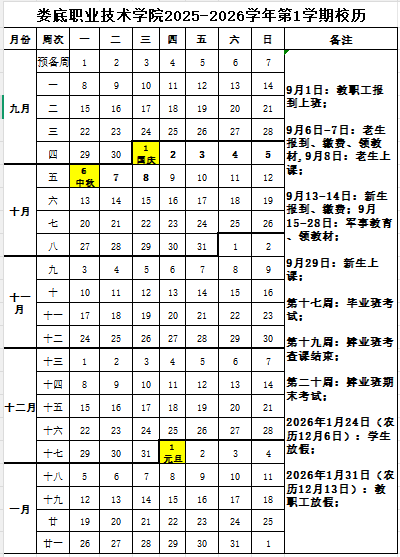 2026娄底职业技术学院寒假及开学时间