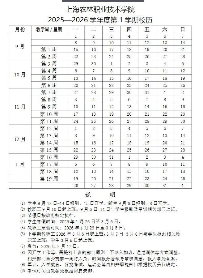 2026上海农林职业技术学院寒假放假时间及开学时间