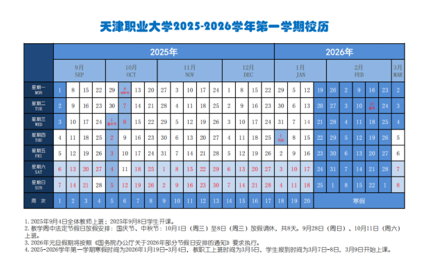 2026天津市职业大学寒假放假时间及开学时间