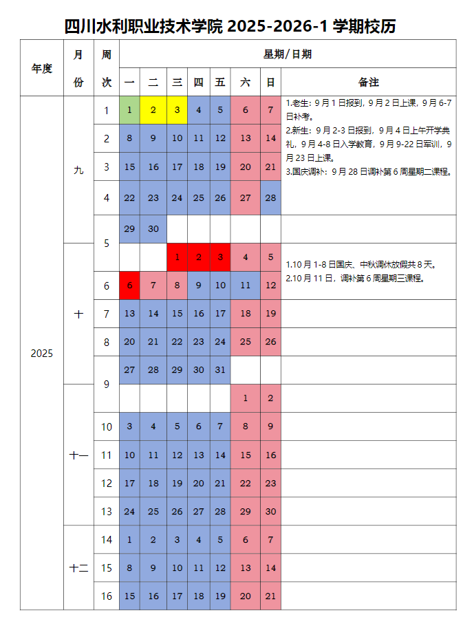 2026四川水利职业技术学院寒假放假时间及开学时间