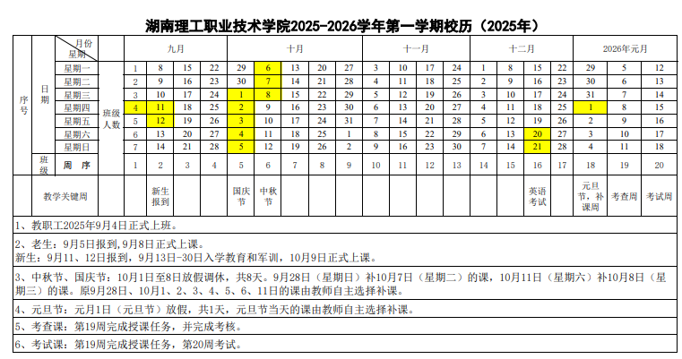 2026湖南理工职业技术学院寒假及开学时间