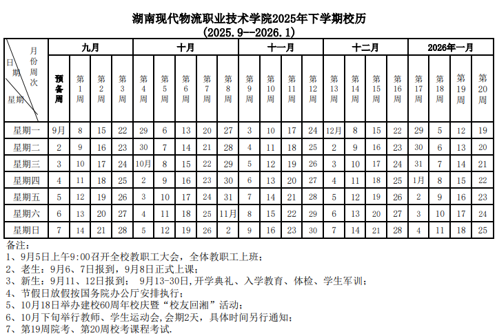 2026湖南现代物流职业技术学院寒假及开学时间