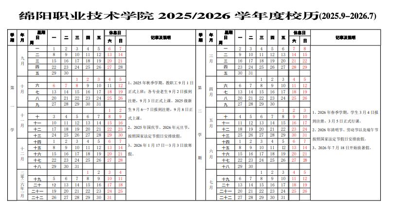 2026绵阳职业技术学院寒假放假时间及开学时间