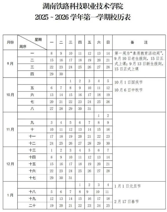 2026湖南铁路科技职业技术学院寒假及开学时间 2026湖南铁路科技职业技术学院寒假及开学时间