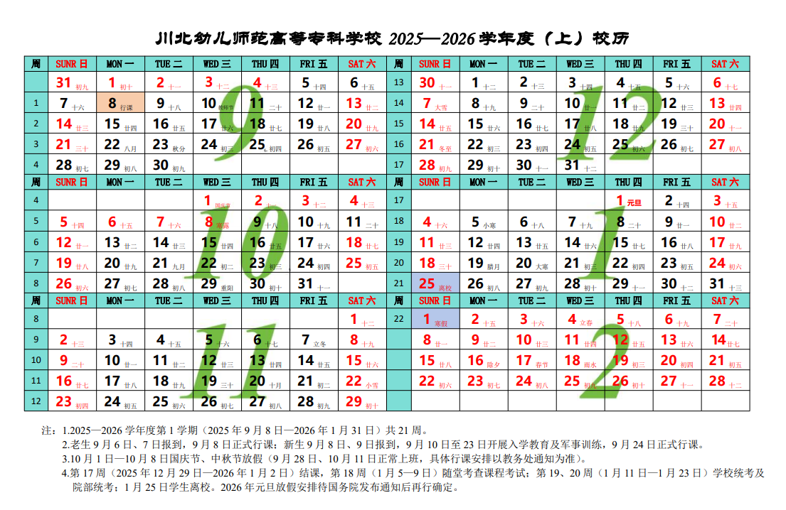 2026川北幼儿师范高等专科学校寒假放假时间及开学时间