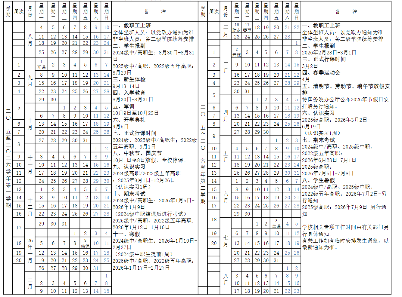 2026四川卫生康复职业学院寒假放假时间及开学时间 2026四川卫生康复职业学院寒假放假时间及开学时间
