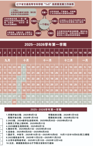 2026辽宁省交通高等专科学校寒假及开学时间
