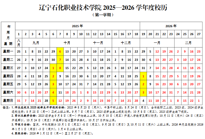 2026辽宁石化职业技术学院寒假及开学时间