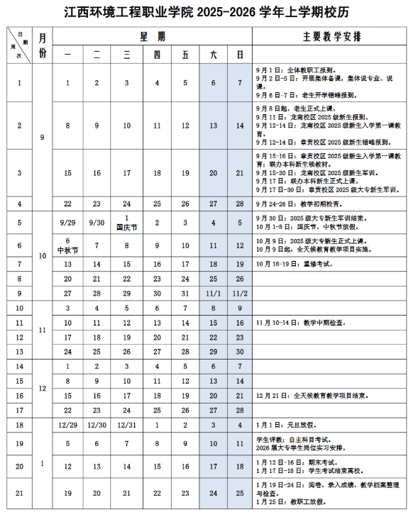 2026江西环境工程职业学院寒假及开学时间 2026江西环境工程职业学院寒假及开学时间