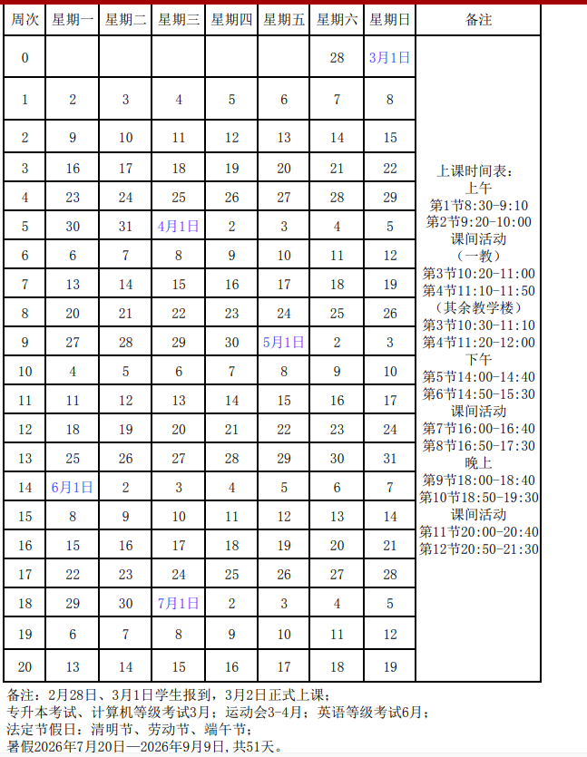 2026重庆工贸职业技术学院寒假放假时间及开学时间