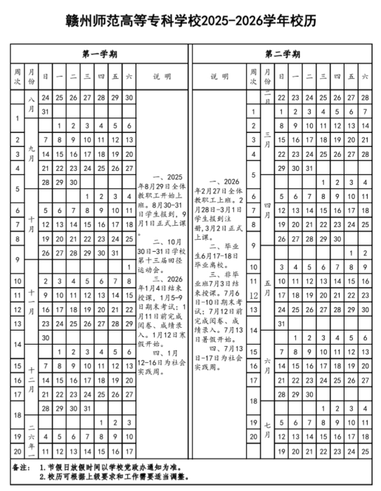 2026赣州师范高等专科学校寒假及开学时间 2026赣州师范高等专科学校寒假及开学时间