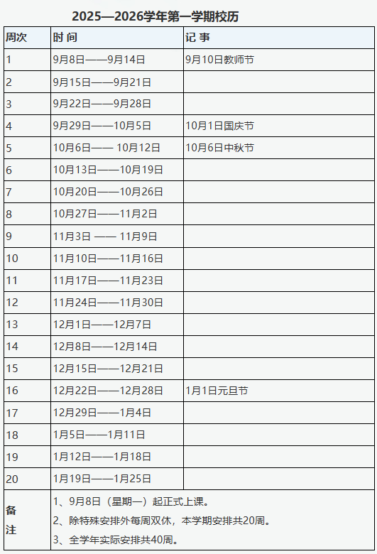 2026忻州师范学院寒假及开学时间 2026忻州师范学院寒假及开学时间