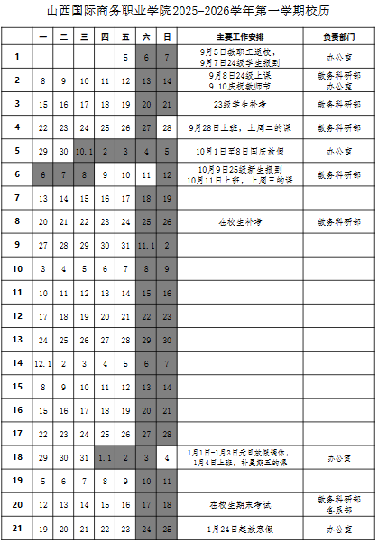 2026山西国际商务职业学院寒假及开学时间