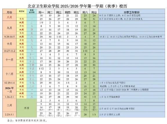 2026北京卫生职业学院寒假及开学时间