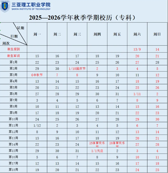 2026三亚理工职业学院寒假及开学时间