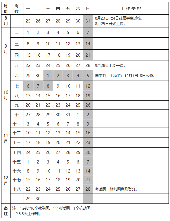 2026内蒙古交通职业技术学院寒假及开学时间 2026内蒙古交通职业技术学院寒假及开学时间